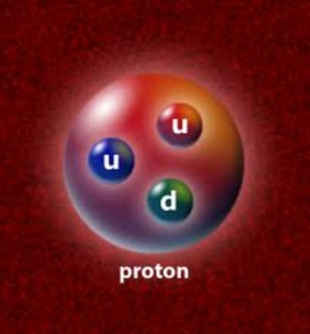 Rutherford first identified protons in the protons in the atomic nucleus.