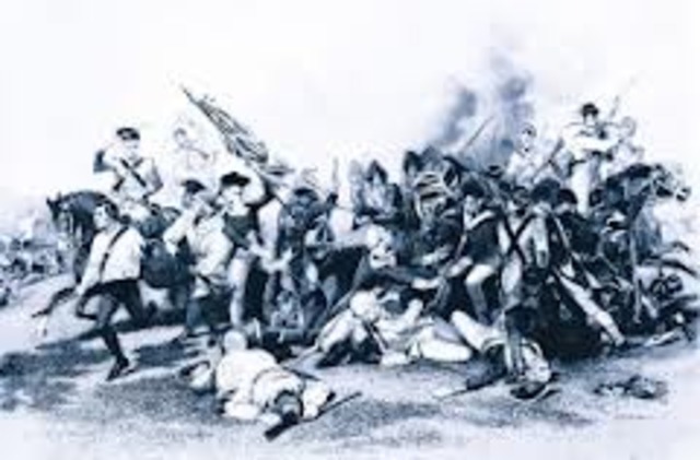 US Defeat at battle of Camden