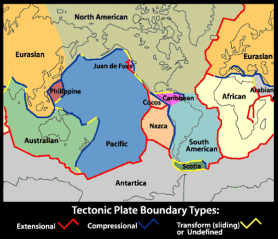Plate Tectonics