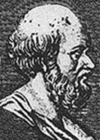 Eratosthenes is Born (276 BC)
