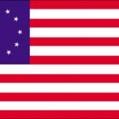 Timeline: The Thirteen Colonies