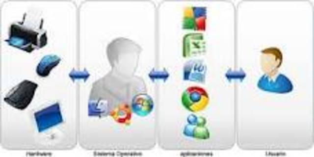 Windows for Workgroups 3.11