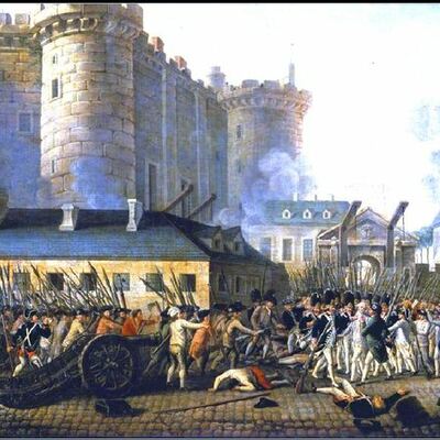 Timeline: French Revolution