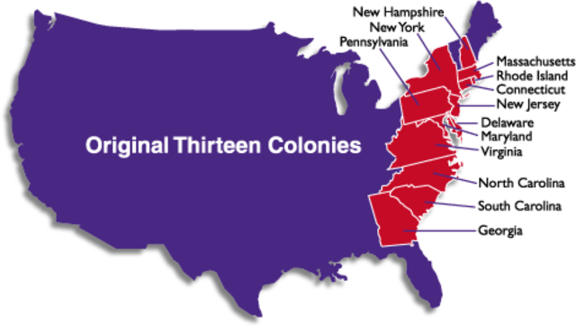 ratifaction of the constitution
