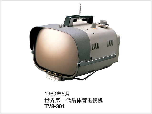 TELEVISÃO PORTÁTIL