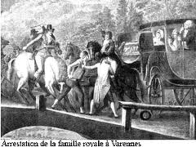 Royal Family's Flight from Varennes