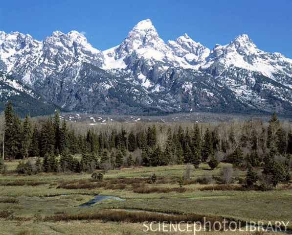 Similar Mountain Ranges