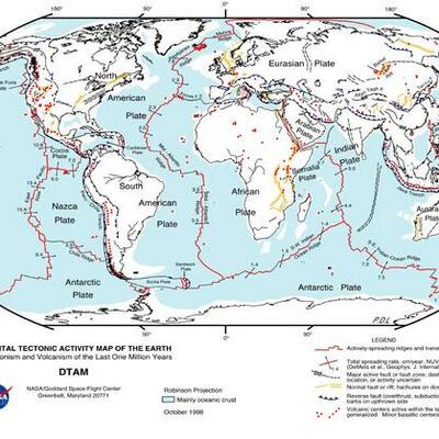 Timeline: Discoveries Which Led up to the Theory of Plate Tectonics