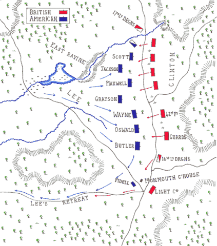 Battle of Monmouth