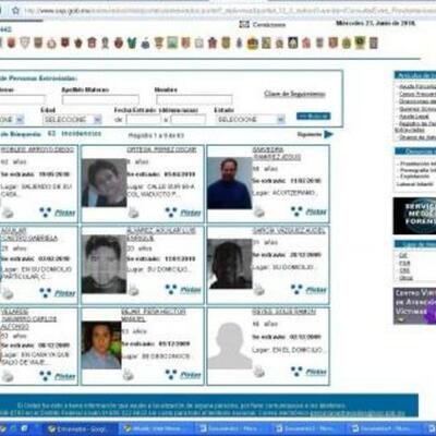 Timeline: ¿DONDE ESTÁN?