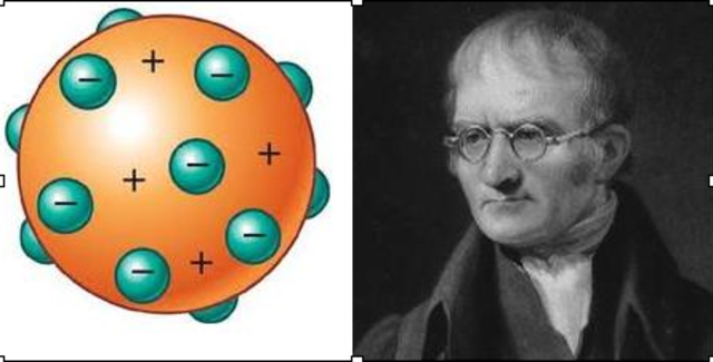 John Dalton