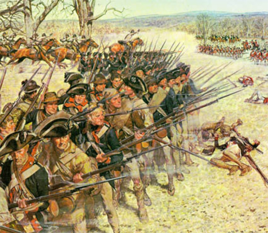 Guilford Court House