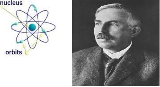 Ernest Rutherford