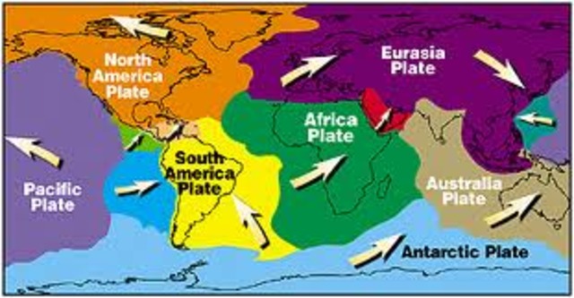 Theory of Plate Tectonics