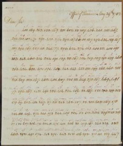 Decloration of the rights of man