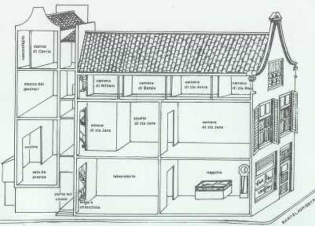 Watch shop's 100th birthday