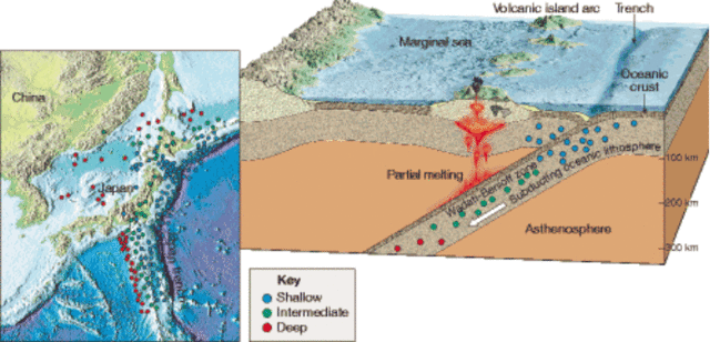 Earthquake Patterns Provide Evidence For Sea-Floor Spreading
