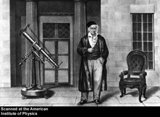 Гаусс поступил в университет