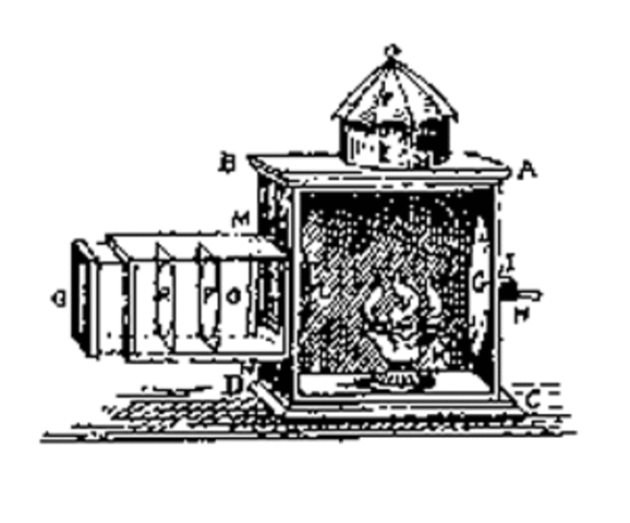 The Magic Lantern C.1650