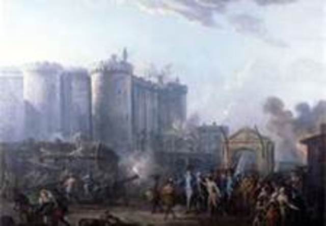 The Storming Of the Bastille