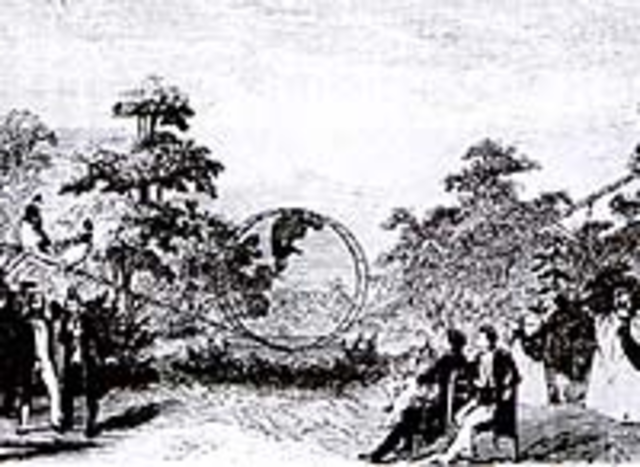 First Looping Roller Coaster