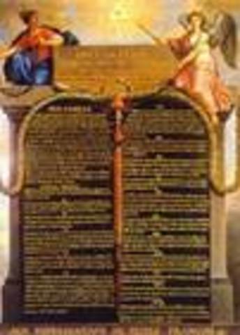 Declaration of the Rights of Man