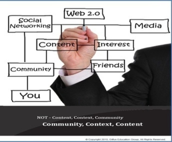 Educational Technology Group of BC'S Spring Workshop-Bates