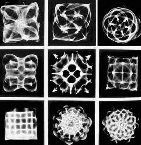 Хладни изобрёл ряд музыкальных инструментов.