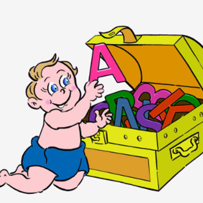 Timeline: The Development of my Language Ability