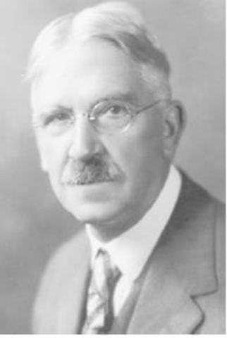 Nova visió del Disseny Pedagògic per John Dewey