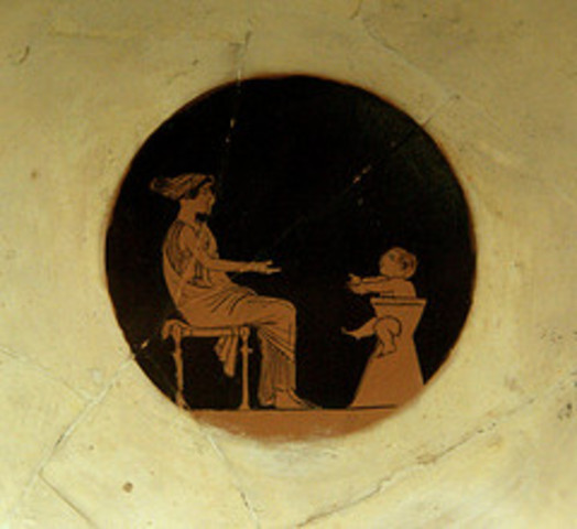 Antecedents del disseny tecnopedagògic: Des de l'antiguetat fins al S.XX