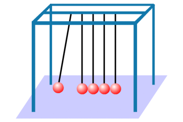 Fases d'una acció formativa