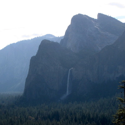 Timeline: Career Timeline