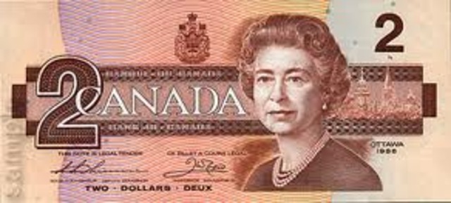 Equal Pay for Women (Saskatchewan)