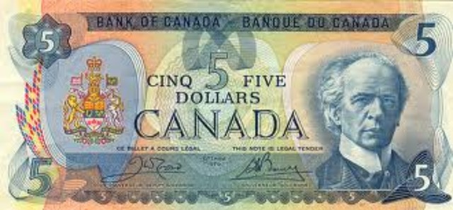 Equal Pay for Women (Manitoba)