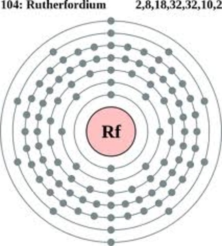 He theorised that atoms charge was centered at the nucleus.