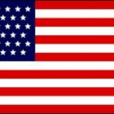 Timeline: Major Events for Early American Government