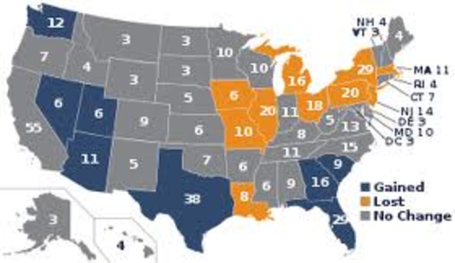 Vote of Electoral College