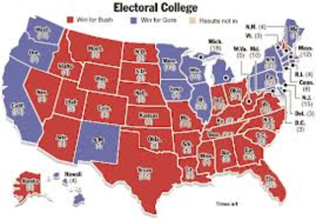 Electoral College