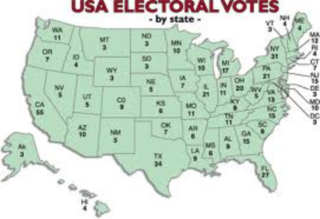 Electoral College