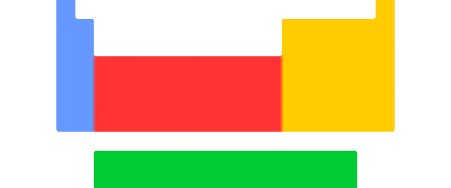 Early Periodic Table Created
