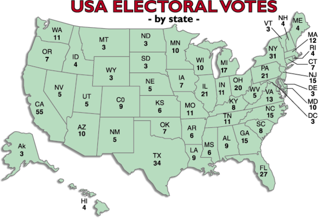 Step 5: Vote of the Electoral College