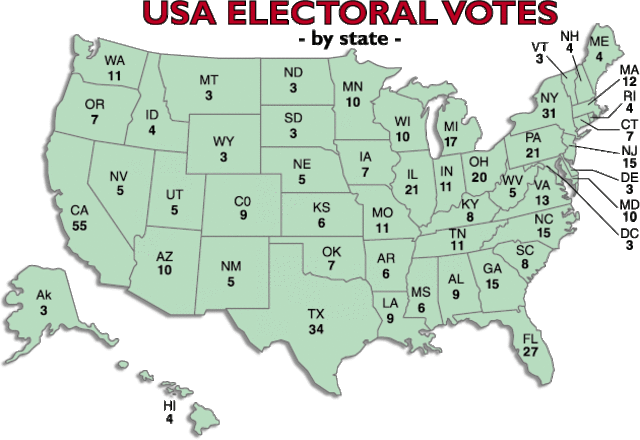 Vote of the Electoral College