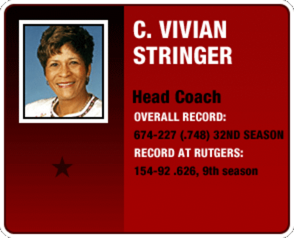 Interpersonal: Figurehead