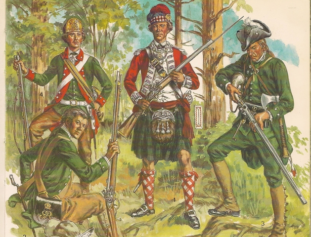 Revolución Americana. Finales siglo XVIII