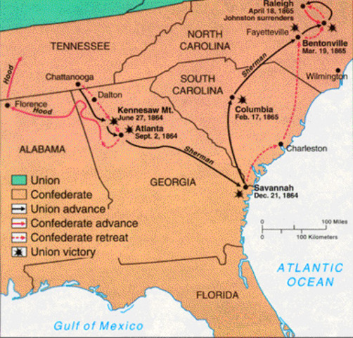 Sherman's March to the Sea