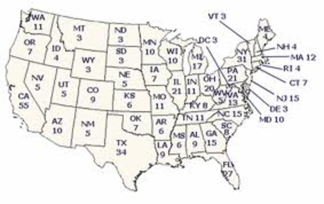 Vote of the electoral College