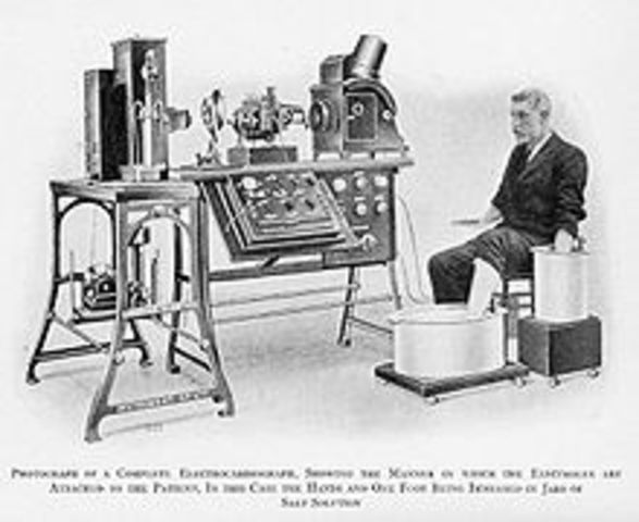 First electrocardiograph machine