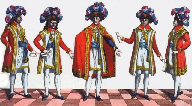 Creation of the Directorate