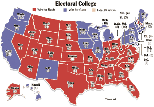 Vote of the Electoral College